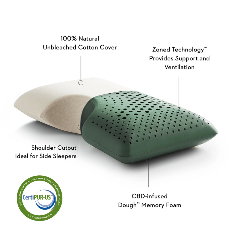 Zoned Dough + CBD Oil Shoulder Pillow
