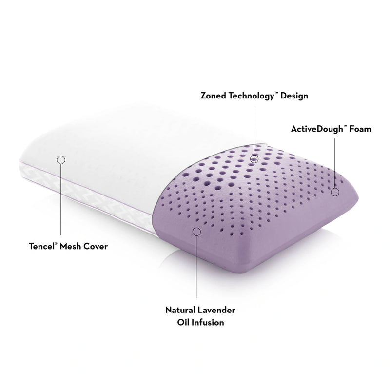 Aromatherapy Zoned ActiveDough Pillow