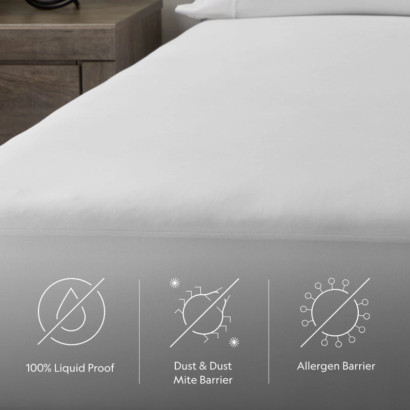 Prime Mattress Protector