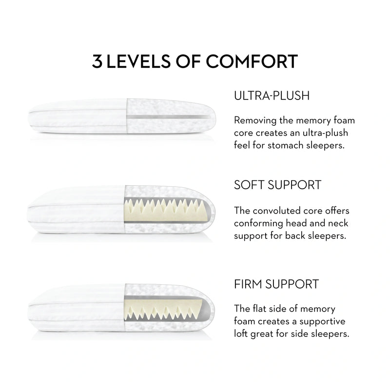 Convolution Pillow
