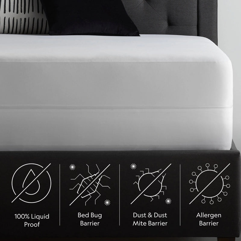 Encase 360° Mattress Protector
