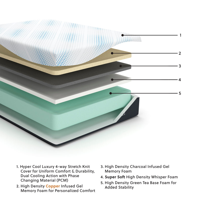 Silver Mist Gel Memory Foam Mattress