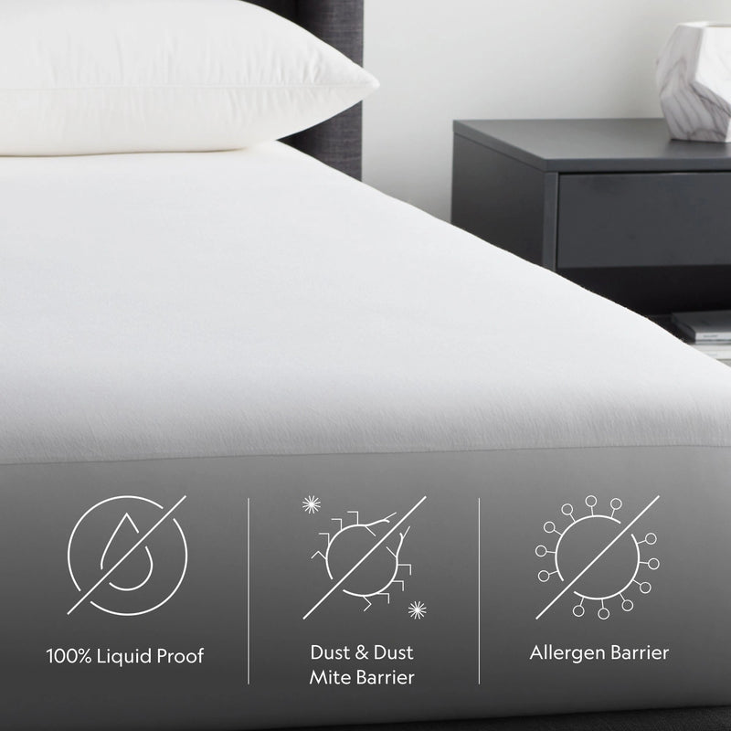 Five Sided + OmniPhase Mattress Protector